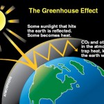 greenhouse_effect2