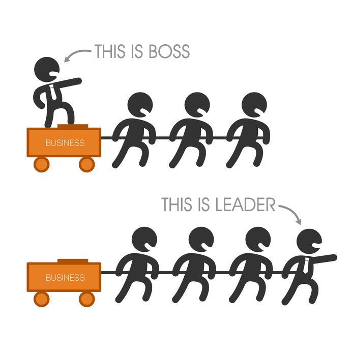 Boss Vs Leader - គំនិត